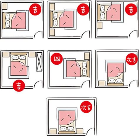 臥室屏風風水|臥室風水超重要！基本原則、風水禁忌與招財、招健康、招桃花方。